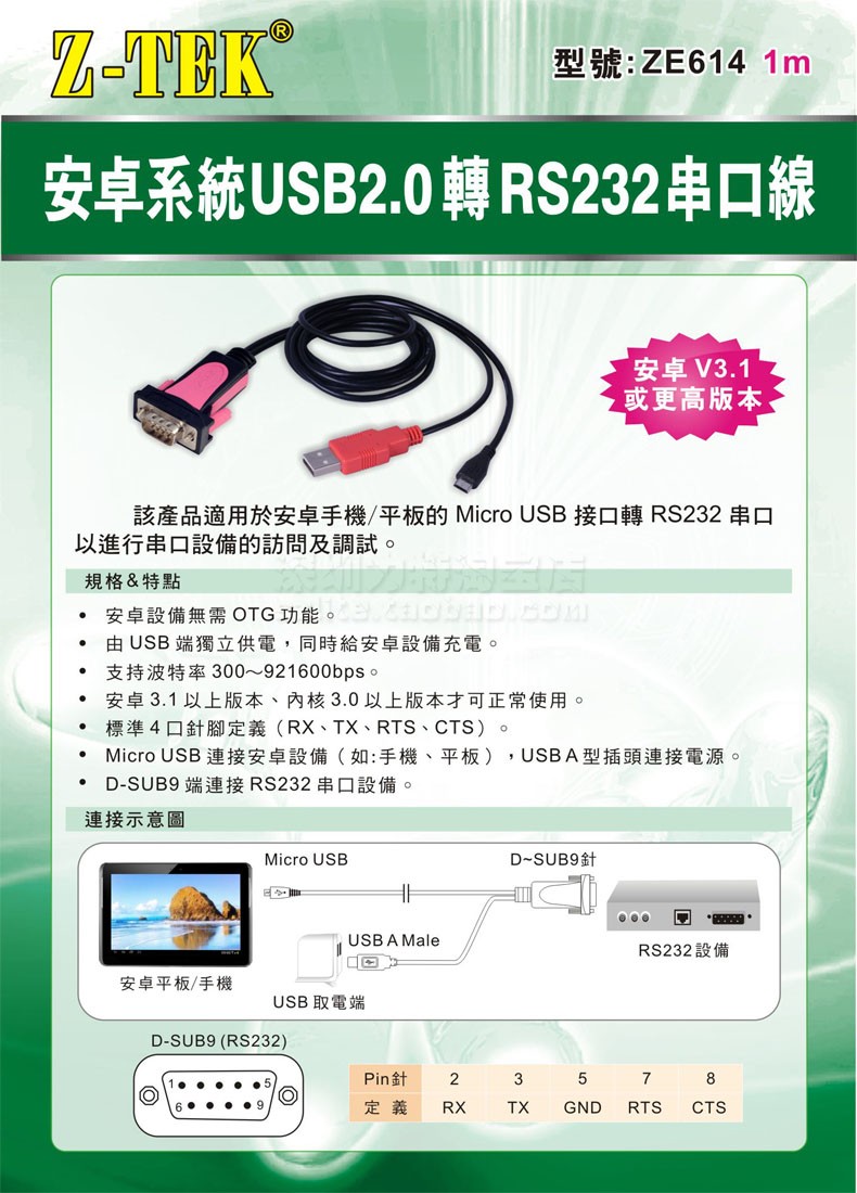 Concentrateur USB - Ref 366988 Image 4